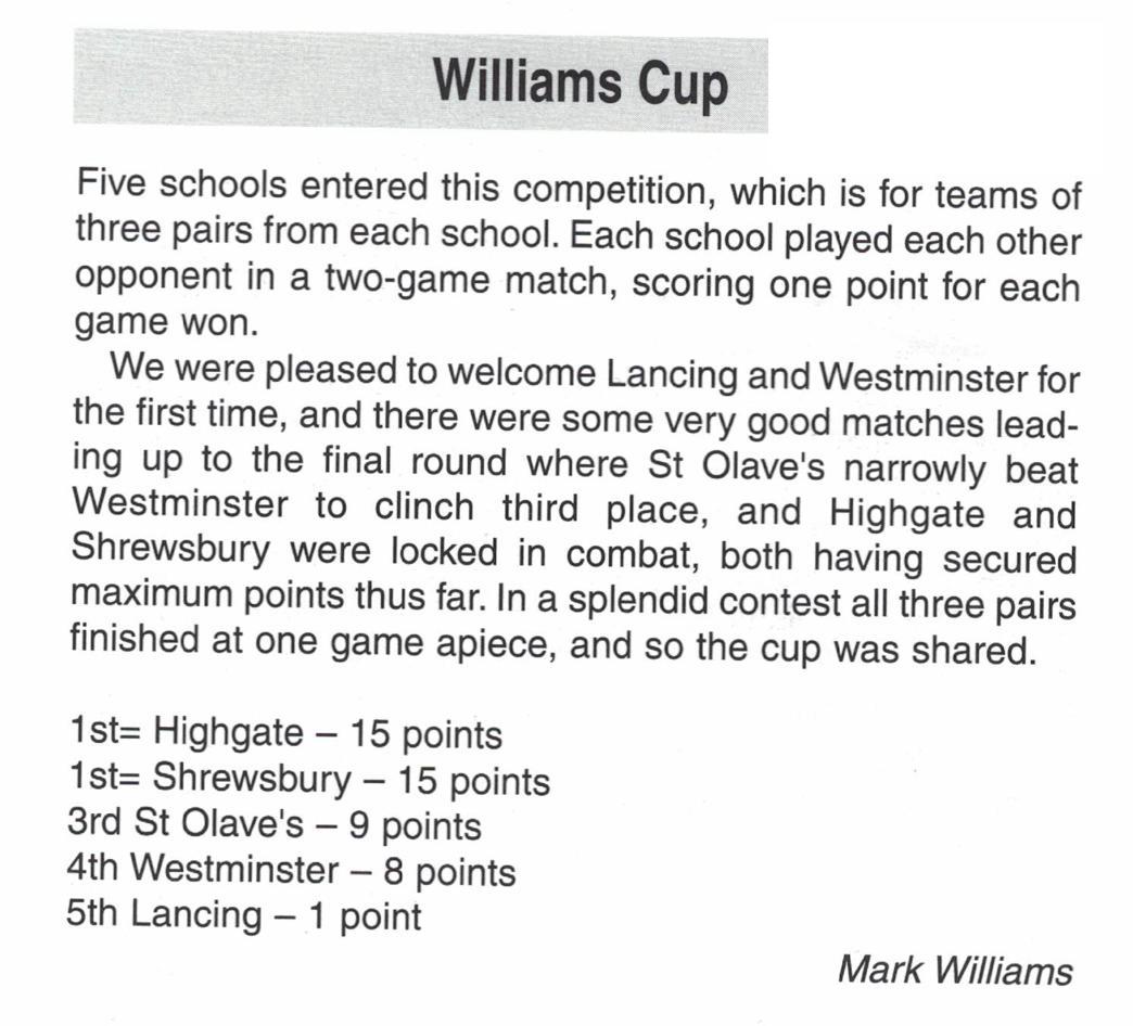 williams cup 2008