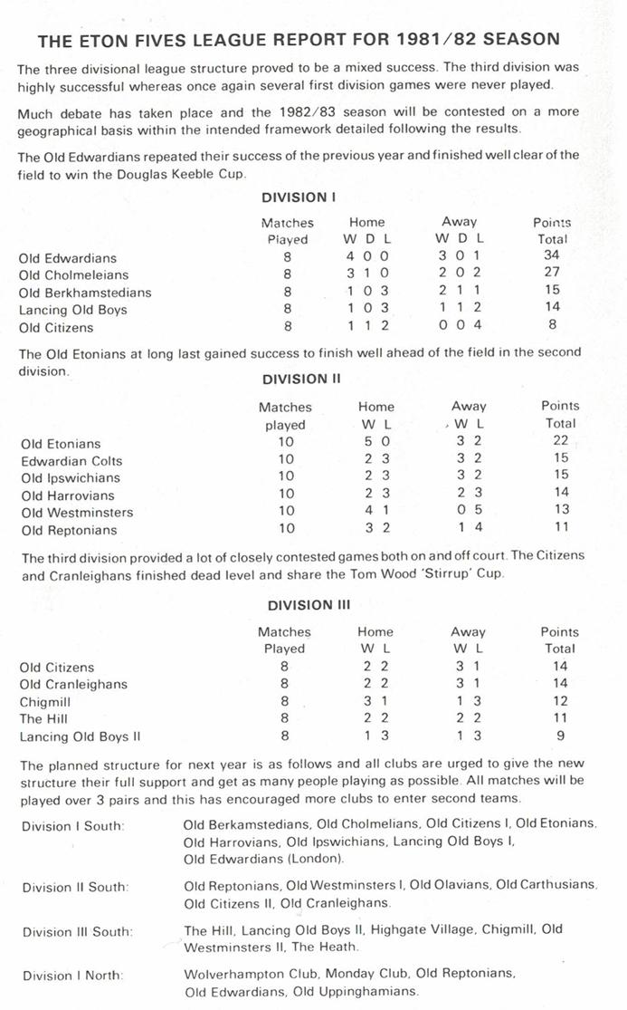 efa league 1981 82 002