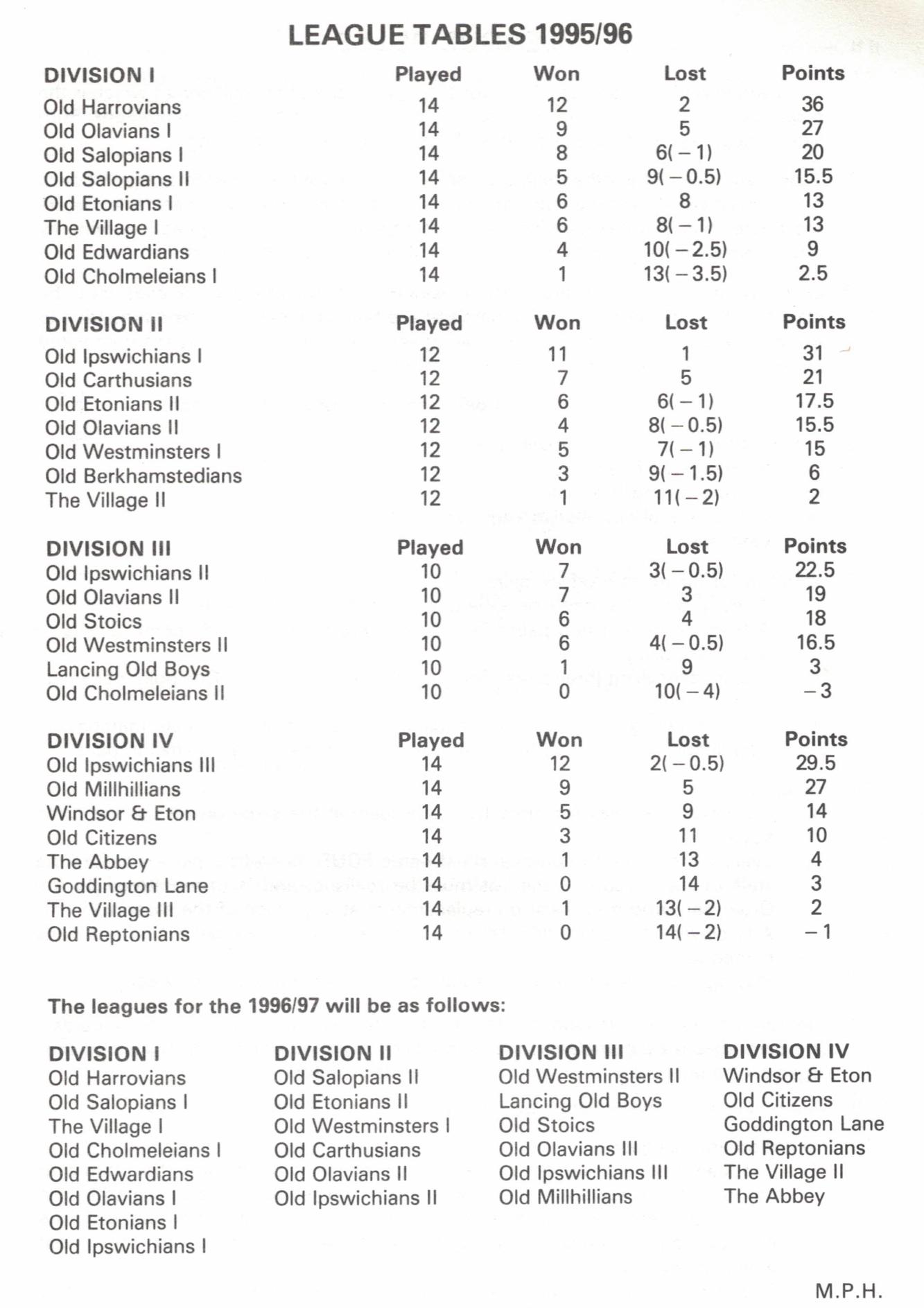 efa league 995 96 002