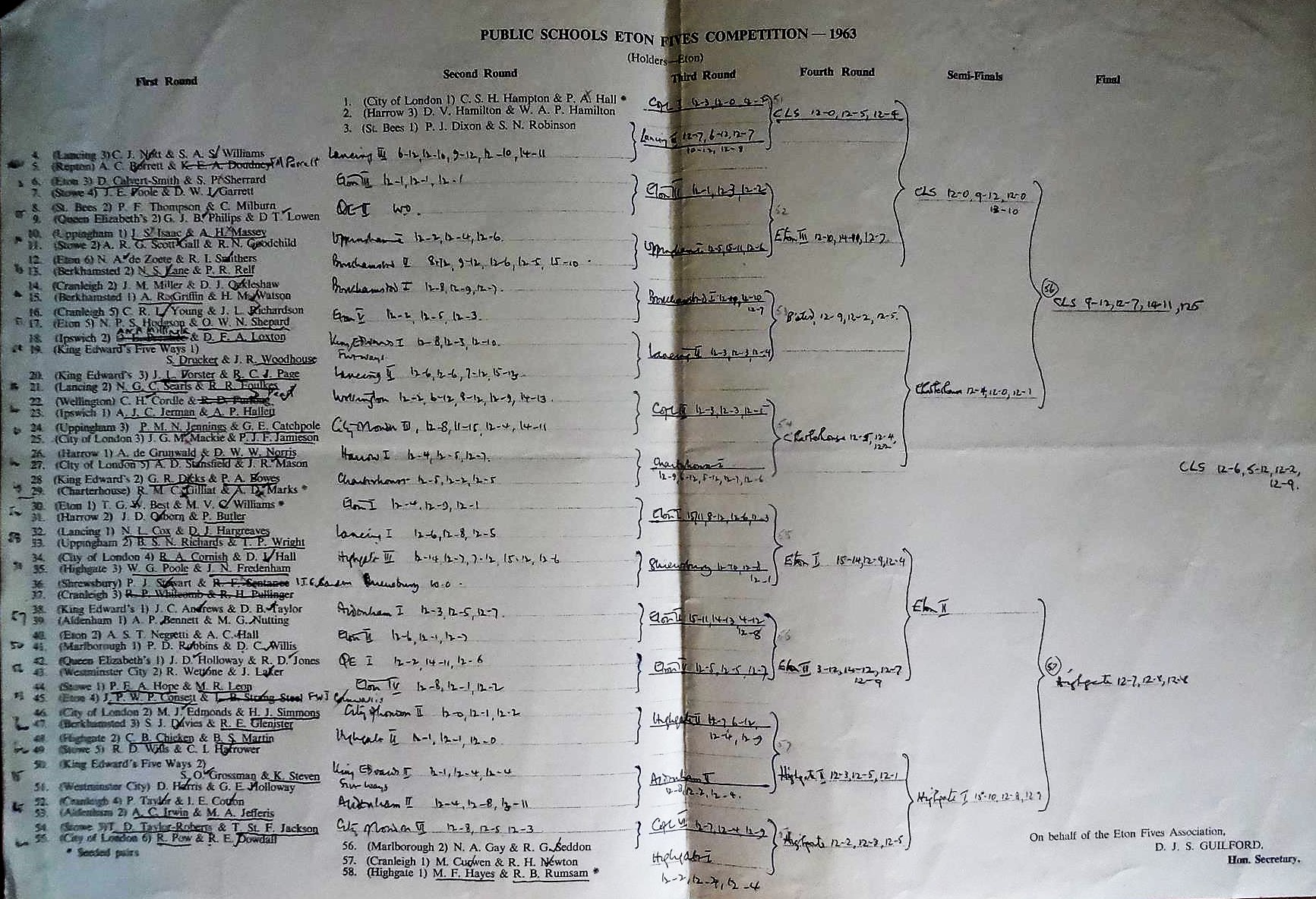 national schools 1963
