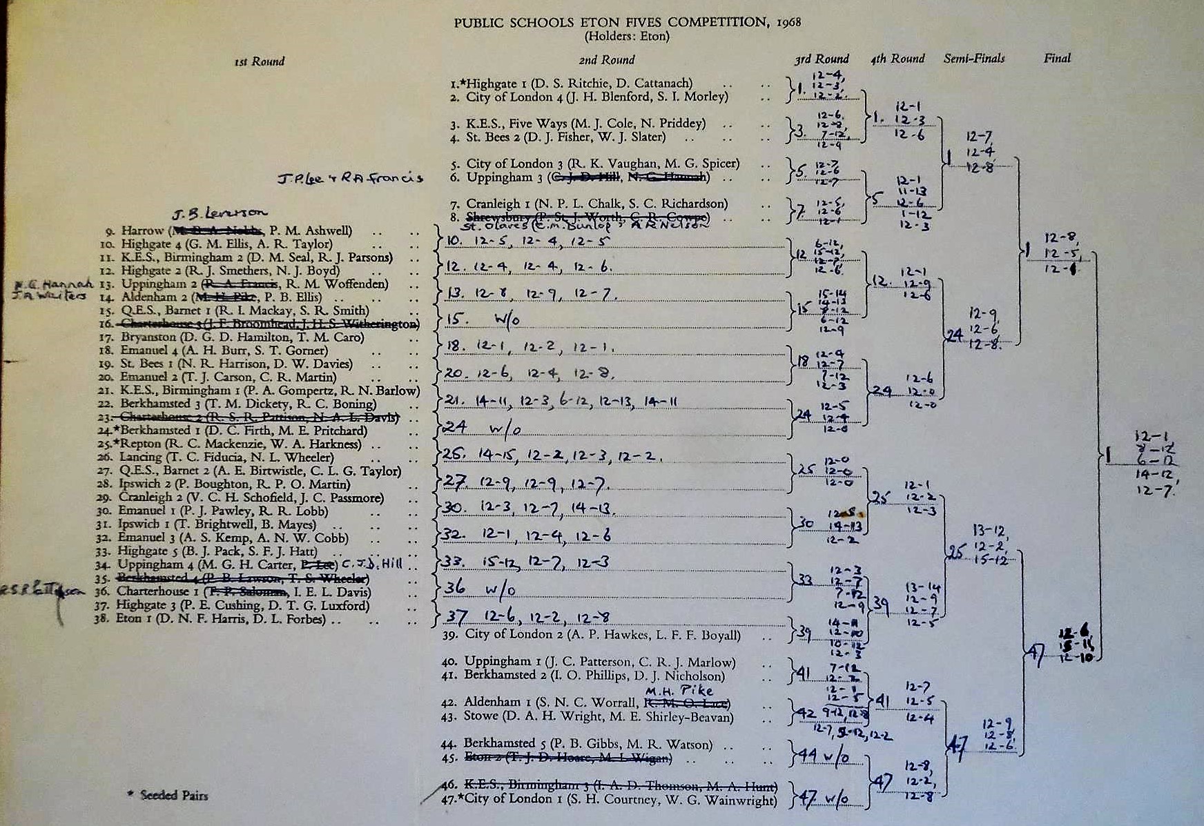 national schools 1968 003