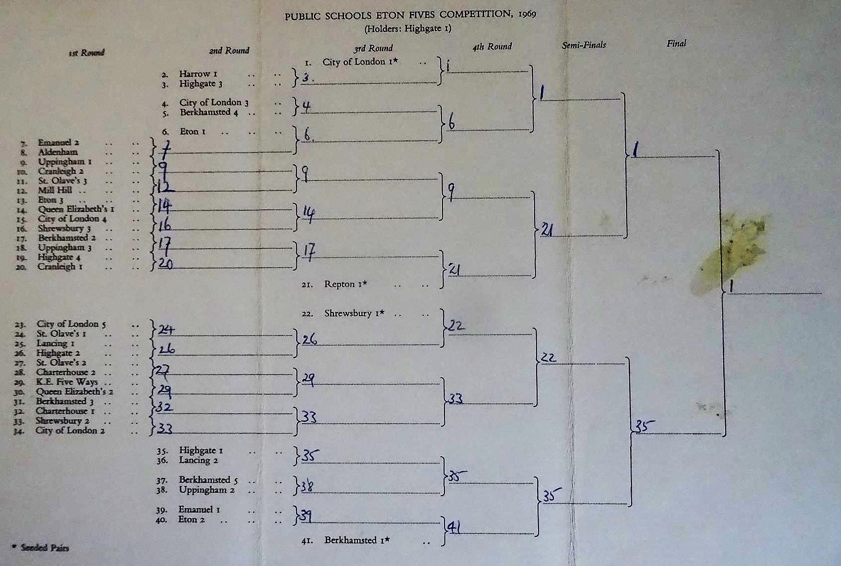 national schools 1969 003
