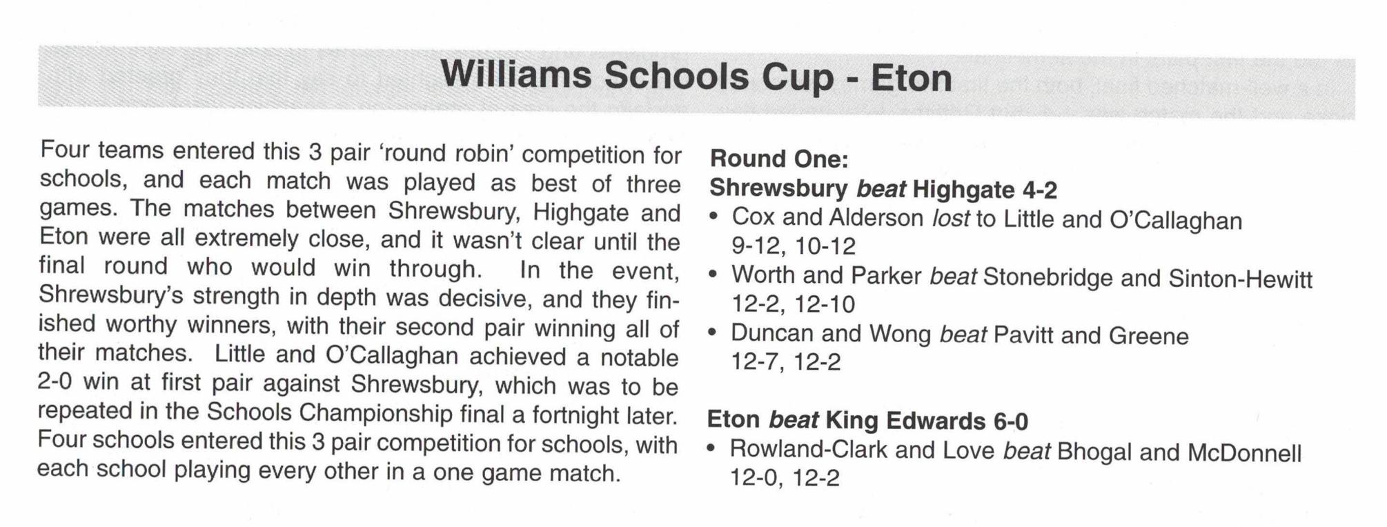 williams cup 2005 Copy